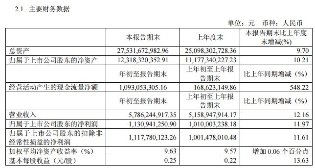 商业模式篇之海澜之家,零售商业评论海澜之家