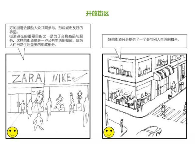 招商蛇口动作,什么叫做招商蛇口