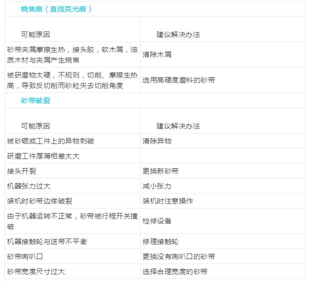 干货知识必读,干货讲解知识