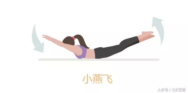 腰痛专家教你怎样护腰,腰疼自查方法图解