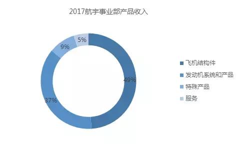 川航脱落风挡玻璃故障,川航8633挡风玻璃破碎原因与改进