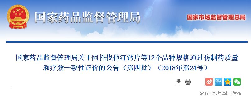 复星医药2023深度分析,复星医药被高估了吗