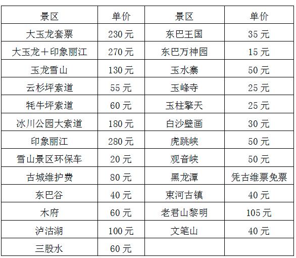 提示中秋假期首日火车票明起开售,提醒今起开售春运首日火车票