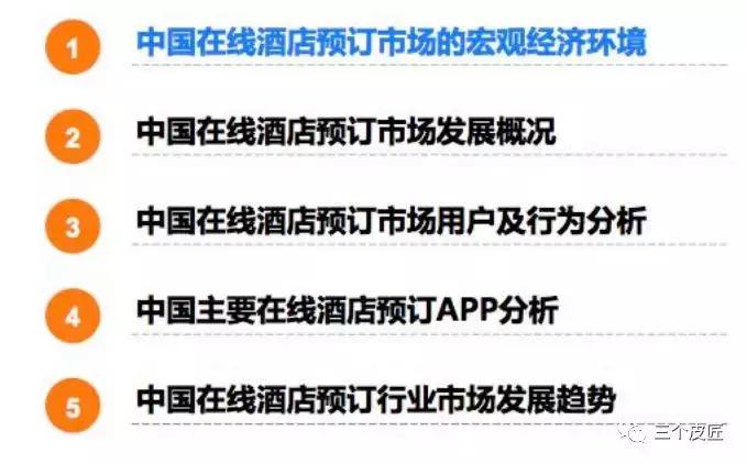 2024年国内酒店市场预测,2019年酒店市场分析