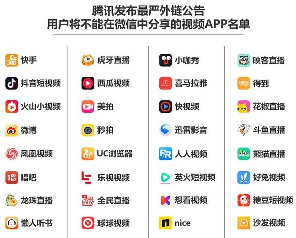 微信朋友圈巨震!腾讯丢出“王炸”!