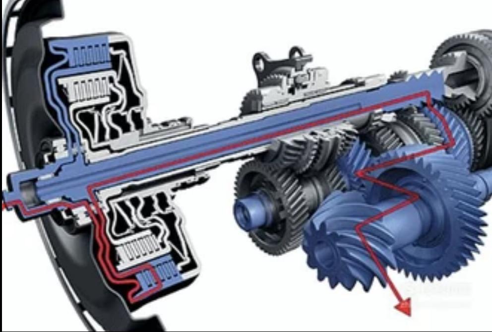 离合器打滑怎么办图片,离合器打滑怎么办小视频