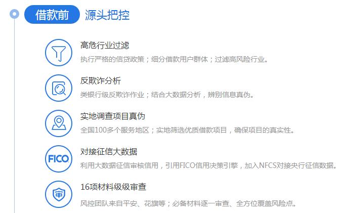 你我贷评分不足还有希望吗,你我贷评分不足怎么办