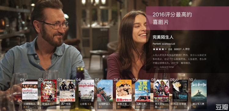 完美陌生人100个不可触碰的秘密,完美陌生人的思考