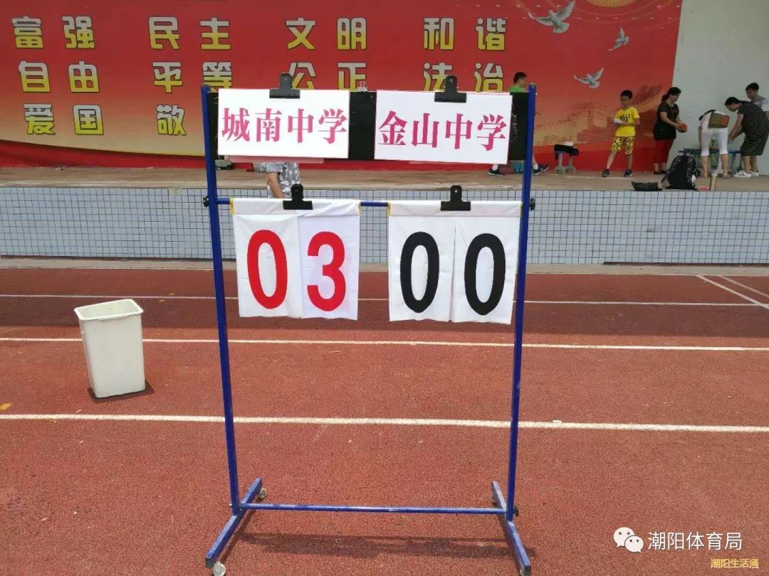 汕头市长杯足球历届冠军,汕头市第6届市长杯足球赛冠军