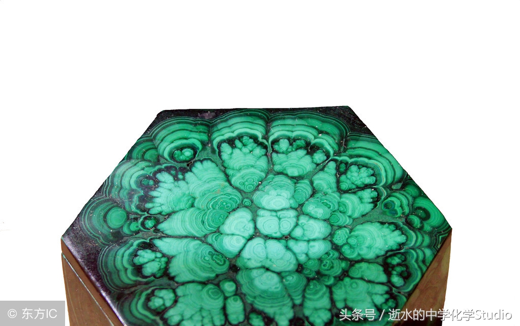 高中化学最基础的元素,高中化学元素知识网络图