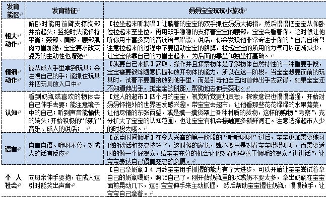 汤圆成长记完整,汤圆成长记全过程