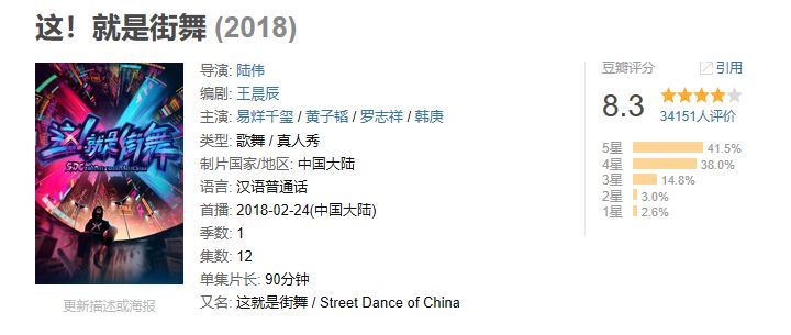 这就是街舞100进49韩宇battle,这就是街舞4抢位赛韩宇