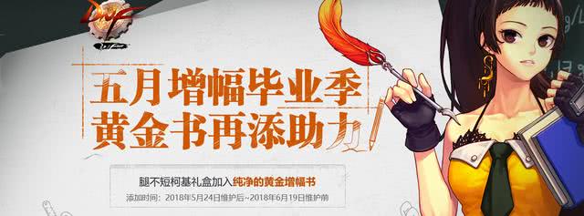 dnf每周四更新上线必做的几件事,dnf19年6.18版本活动细节介绍