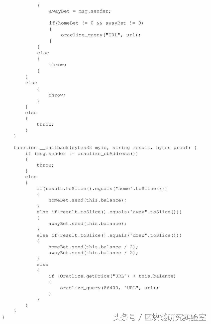 区块链研究实验室怎么样,区块链研究实验室