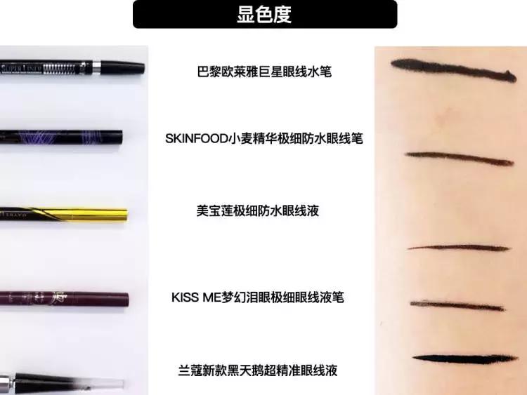 真正的防水眼线测评,内眼线防水防汗不晕染测评