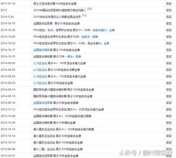 偶像来了刘嘉玲孙杨张继科,好朋友叫傅园慧去约宁泽涛完整版