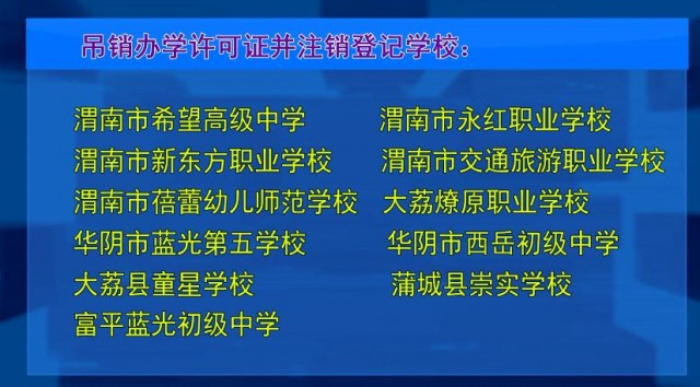 民办学校年检不通过应咋办,民办学校的年检不合格的如何处罚