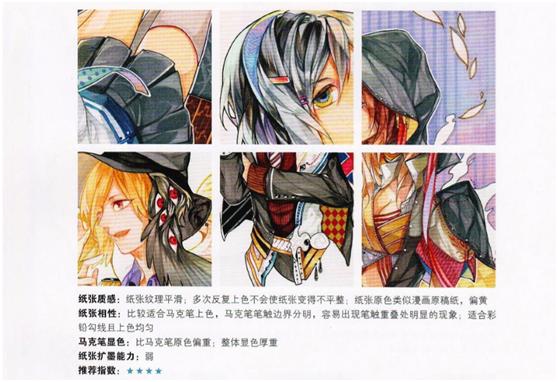 马克笔适合哪种纸,最好用的马克笔纸