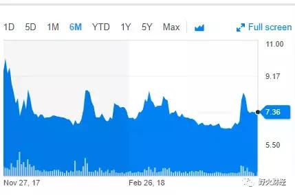 拍拍贷逾期2700多,拍拍贷逾期3900元