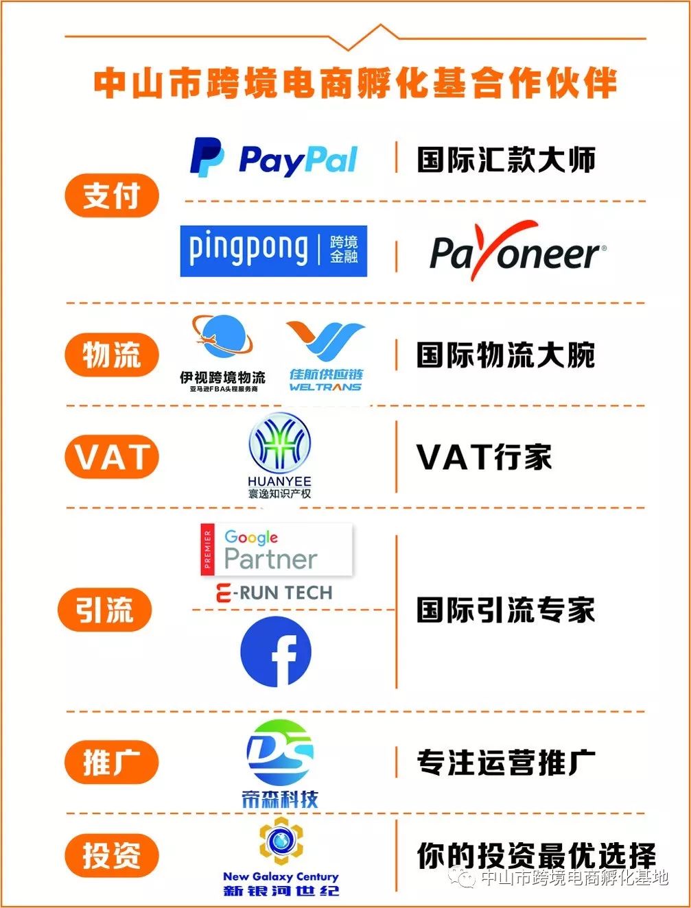 AmazonBusiness的批发商城项目,amazonbusiness平台