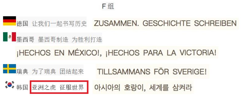 2002世界杯韩国球迷喊口号,2002年世界杯韩国助威团口号