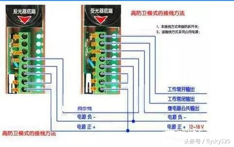 电子围栏防盗报警系统施工,电子围栏防盗报警系统选购