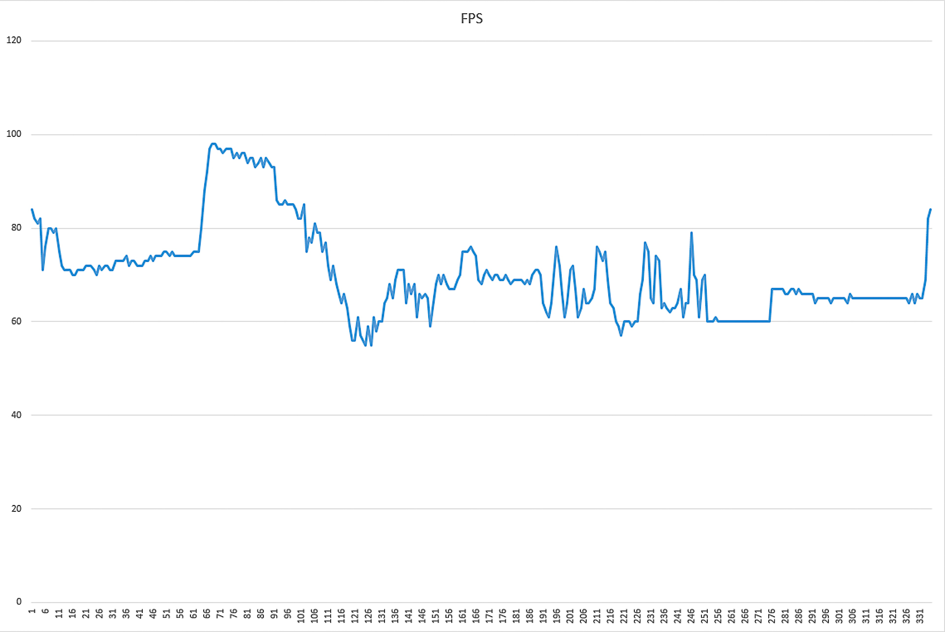 8700k5ghz,8700k超5g电压多少合适