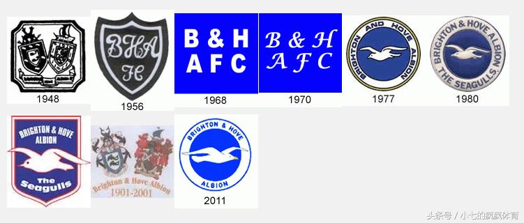 英超各队队徽视频,2018-2019英超球队队徽