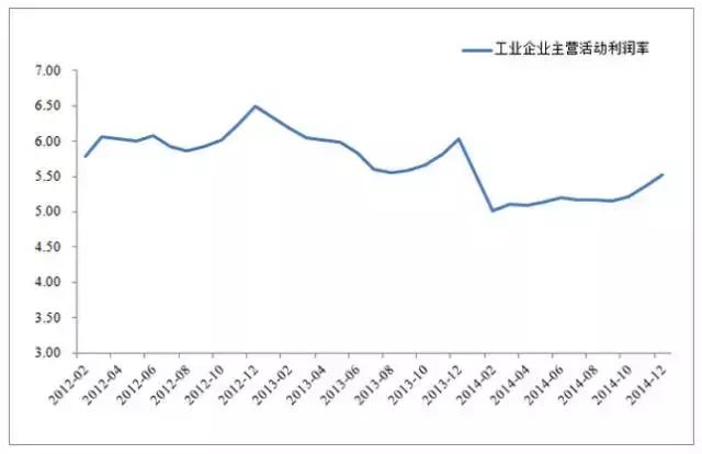 利率15.4%贷款一万元利息是多少,贷款利息年化率15%合规吗