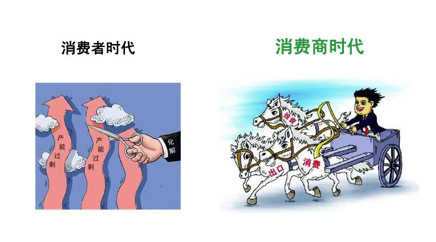 消费商全新模式,消费时代到来
