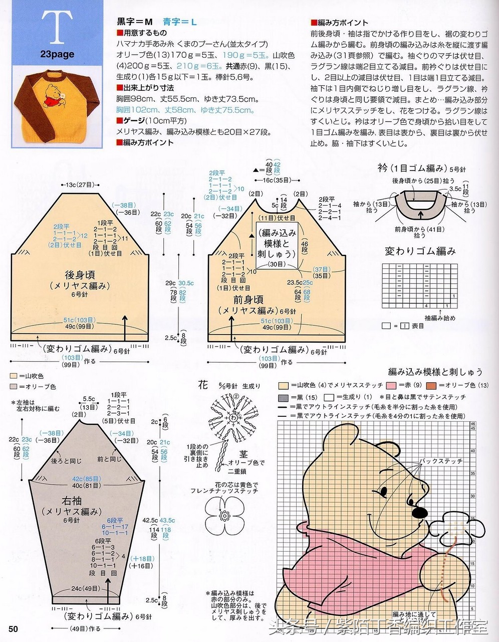适合编织的儿童毛衣款式,今年最流行的宝宝毛衣编织图解