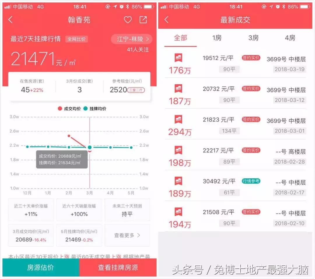 南外方山分校口碑,南外方山高中学费