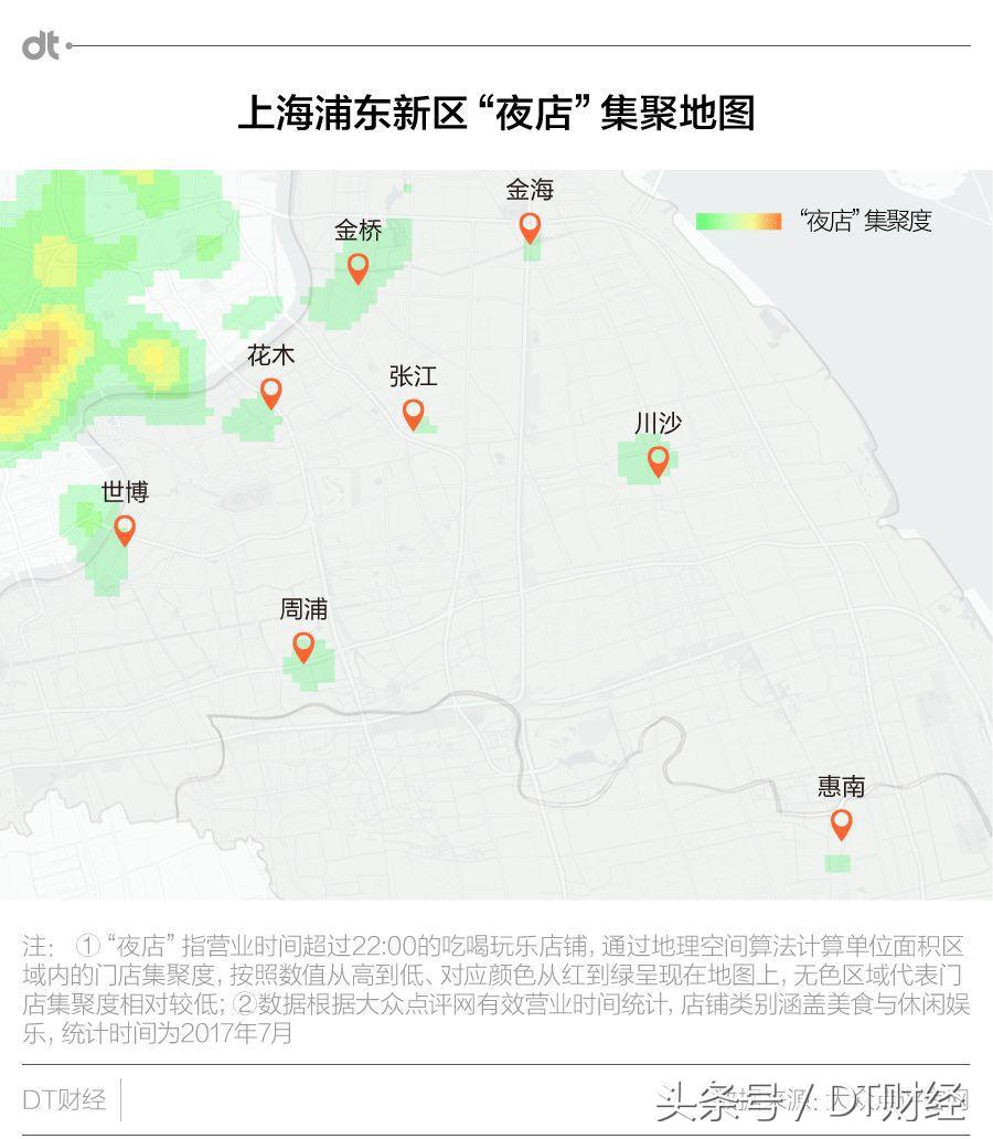 魔都上海夜生活,魔都夜生活