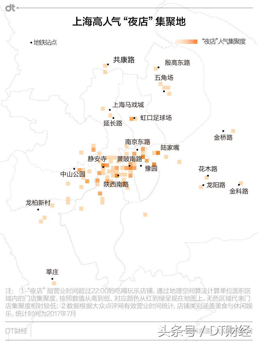 魔都夜生活出街,魔都顶级夜生活