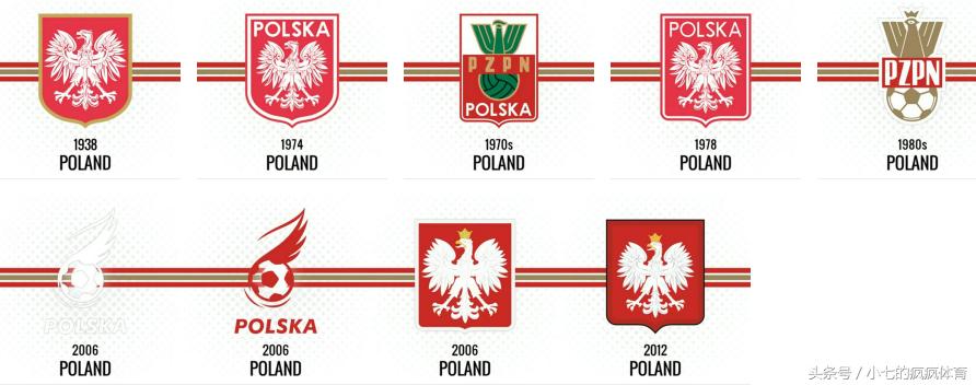 世界杯足球知识点,世界杯十大知识点