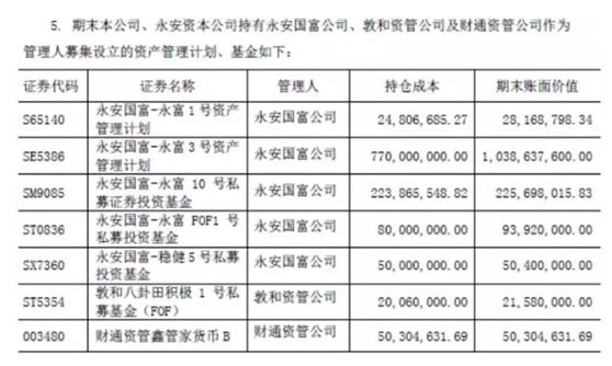 期货大佬永安国富董事长肖国平,永安国富董事长肖国平