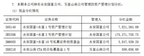 期货大佬永安国富董事长肖国平,永安国富董事长肖国平