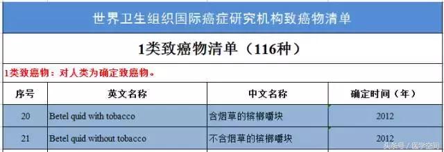 美国癌症协会公布九大防癌建议 (美国癌症协会公布9大防癌建议)