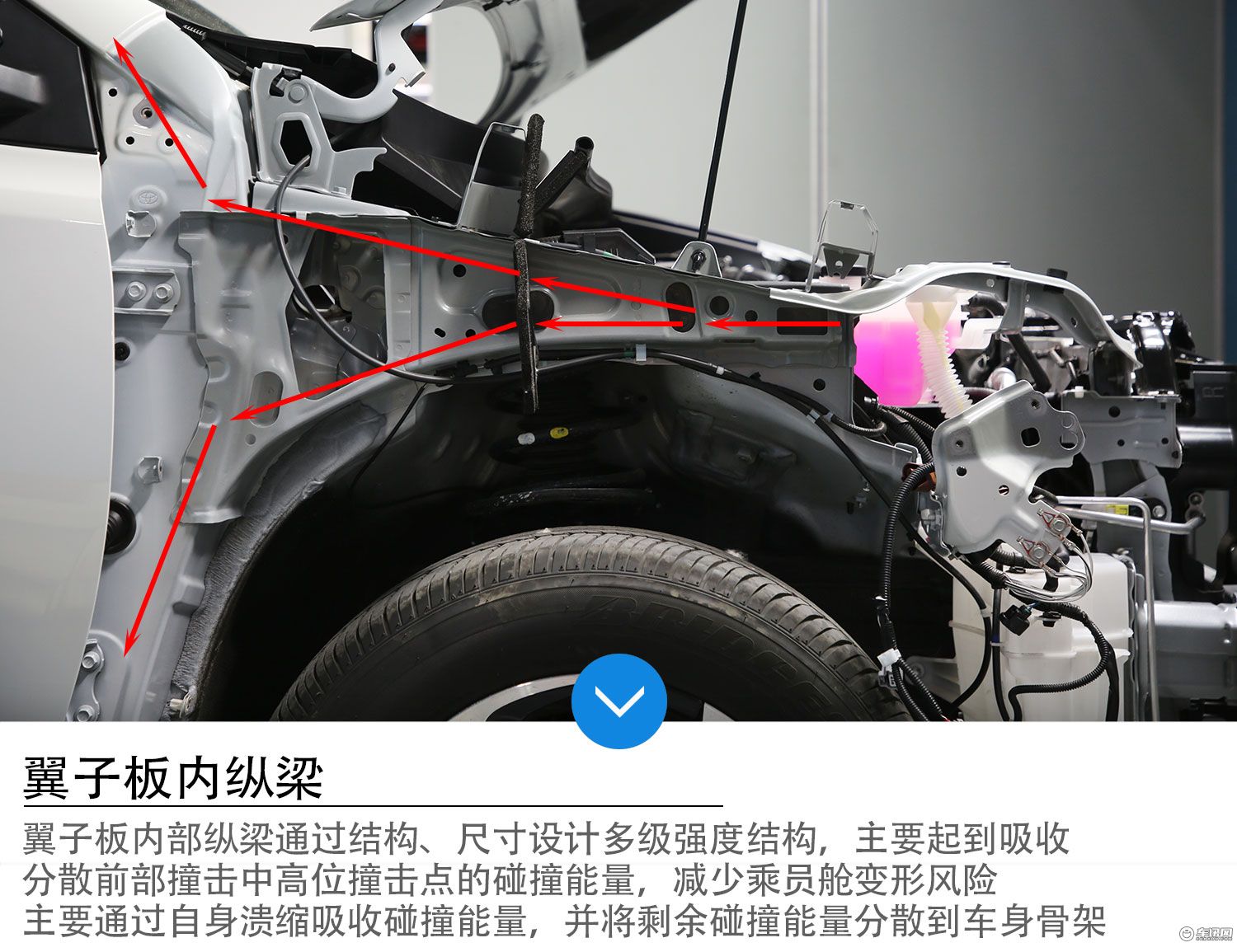 丰田goa高刚性车身,丰田荣放拆车评测