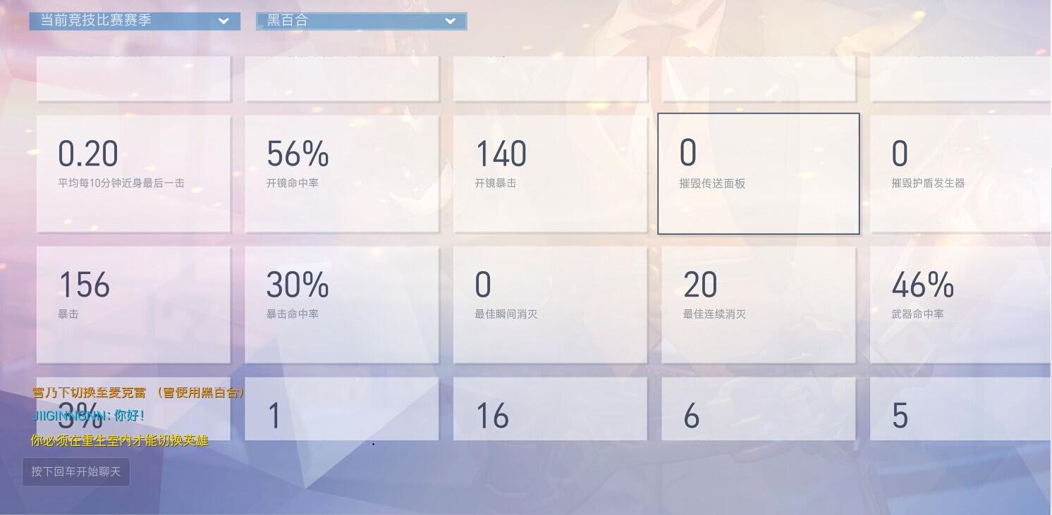 冷烫和热烫的区别解说,冷烫专业知识