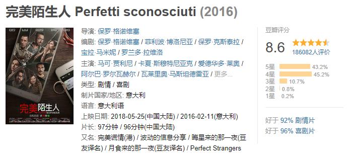 适合情侣看的恐怖片电影,适合情侣观看的高分恐怖电影