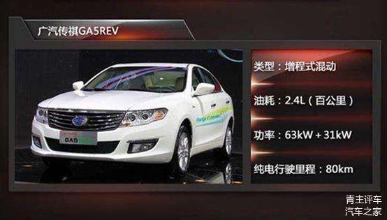 48伏轻混和丰田混动有什么区别,插电混合和48v轻混哪个好