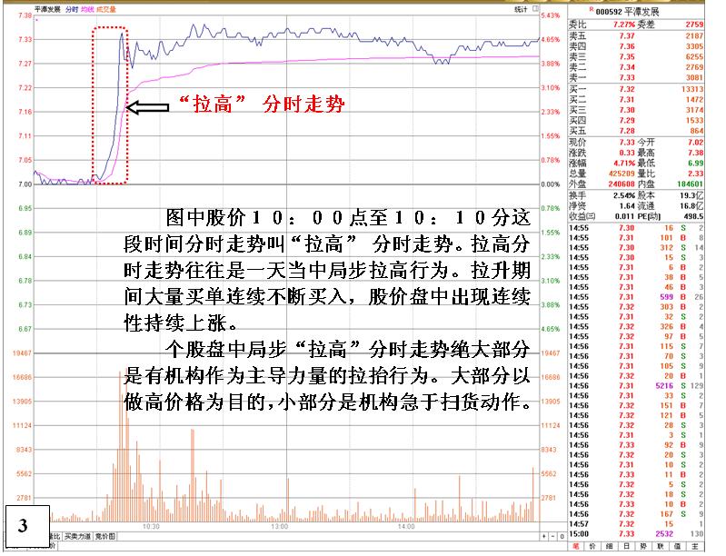 股市十大游资大佬是谁呀,股市有哪些游资大佬心狠手辣