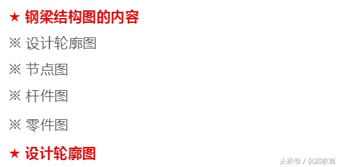 钢结构农村建房图纸,钢结构图纸知识总结超详图解