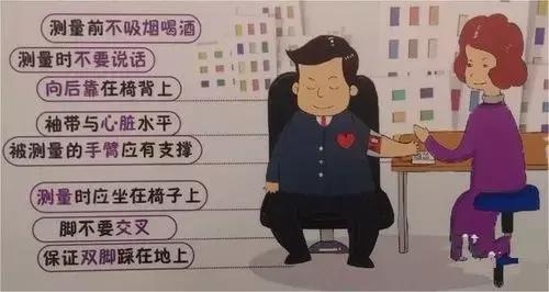 清晨血压高吃什么药,清晨血压高要吃药吗