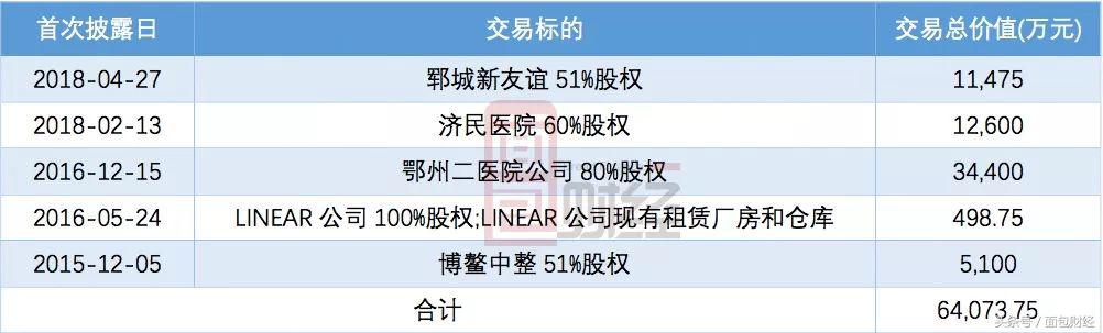 业绩巨亏股价暴涨暴跌怎么办,业绩大跌为什么大涨