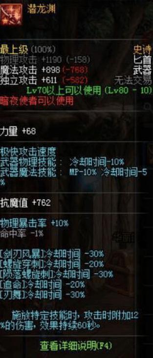 dnf最新通用搬砖装备推荐,dnf2023格兰迪适合搬砖吗