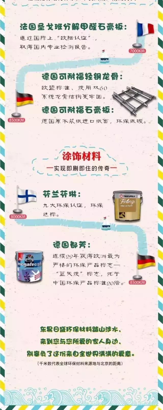 世界这么大哪有这么好的好事,世界这么大该去走走啦