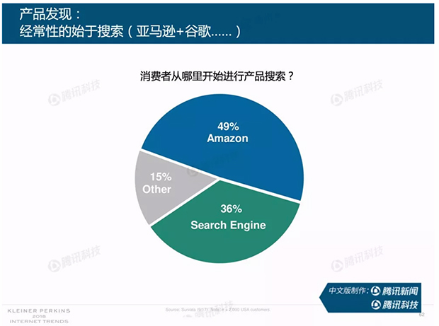 互联网女皇视频完整,互联网女皇报告2023