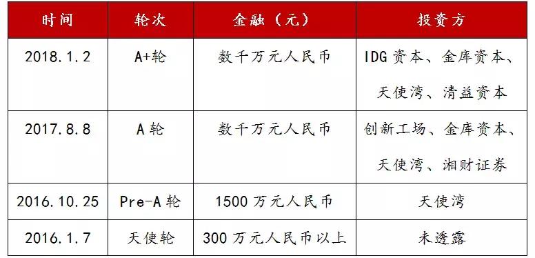 葡萄酒行业趋势,葡萄酒产业发展